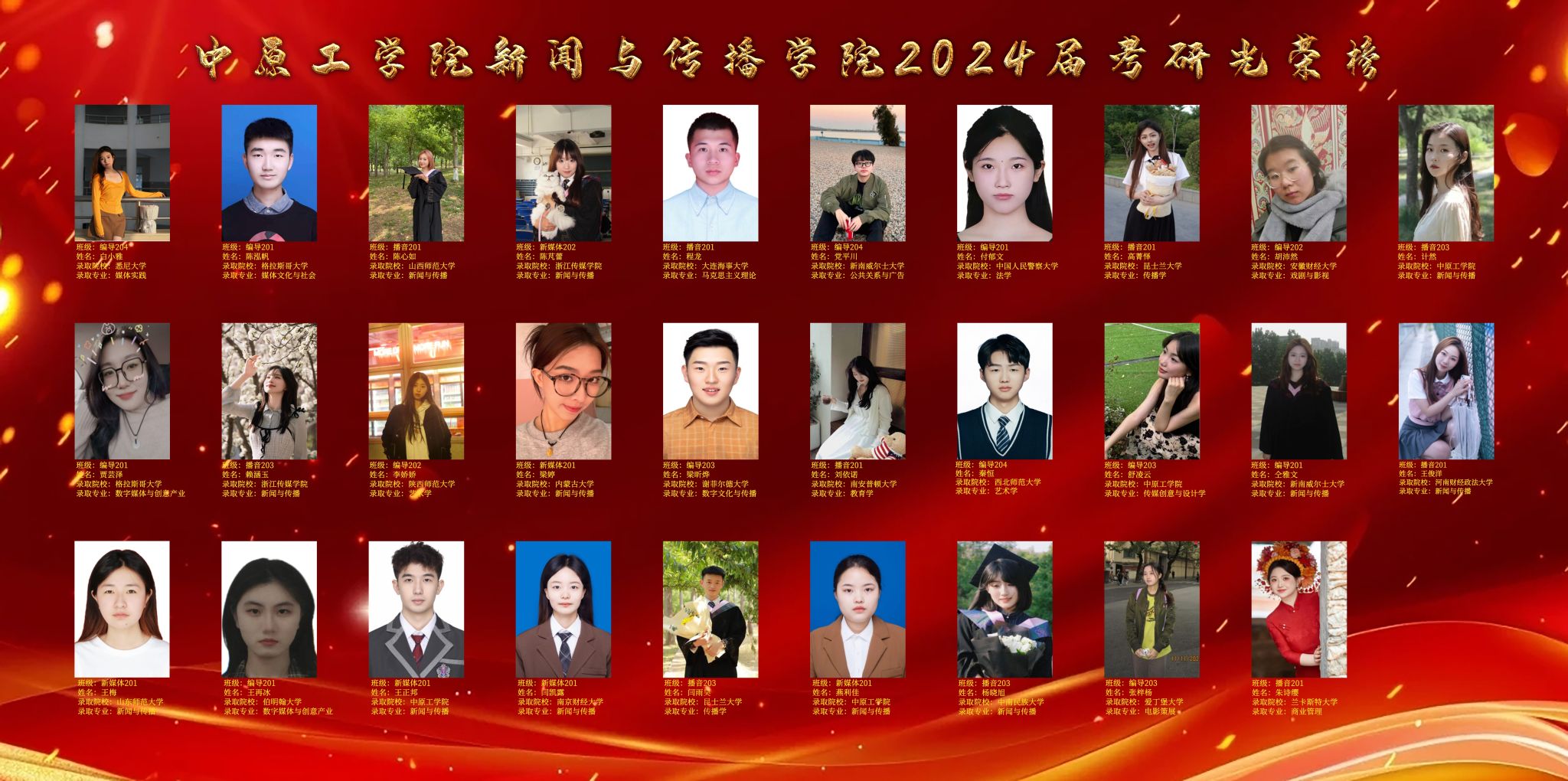 伟德国际BETVlCTOR2024届本科生考研光荣榜